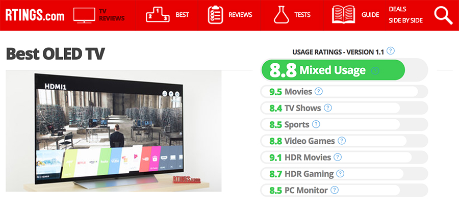 rtings oled rtings oled review
