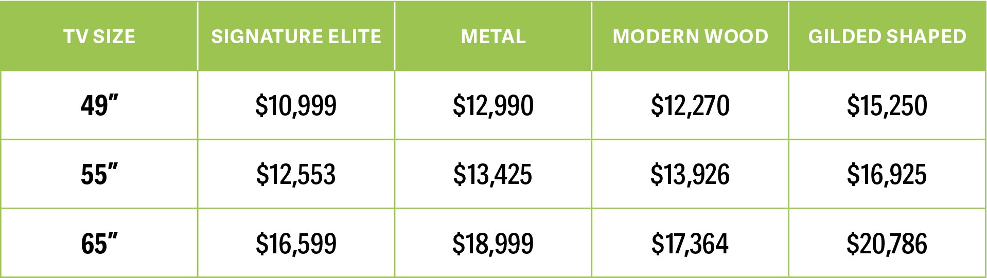 Reflectel Mirror TV Pricing Table For Landscape Edge To Edge