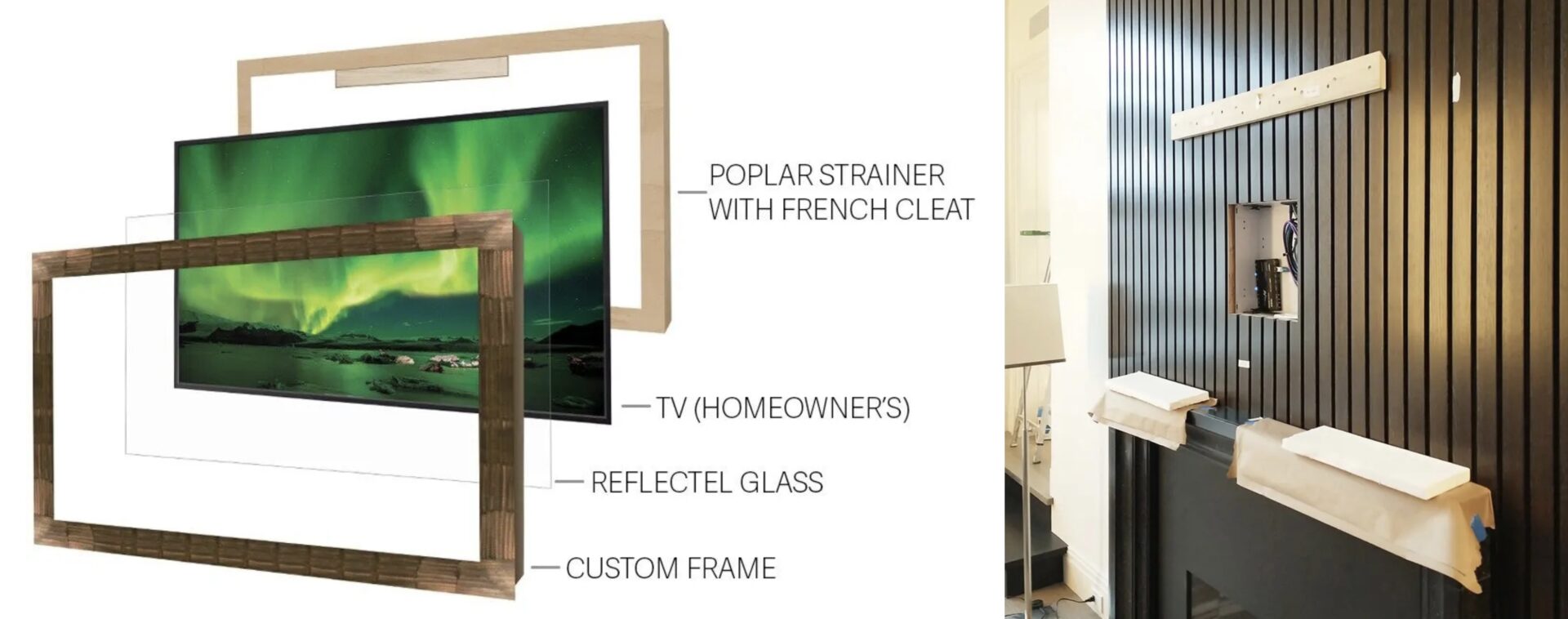 Surface Mounted - 1
